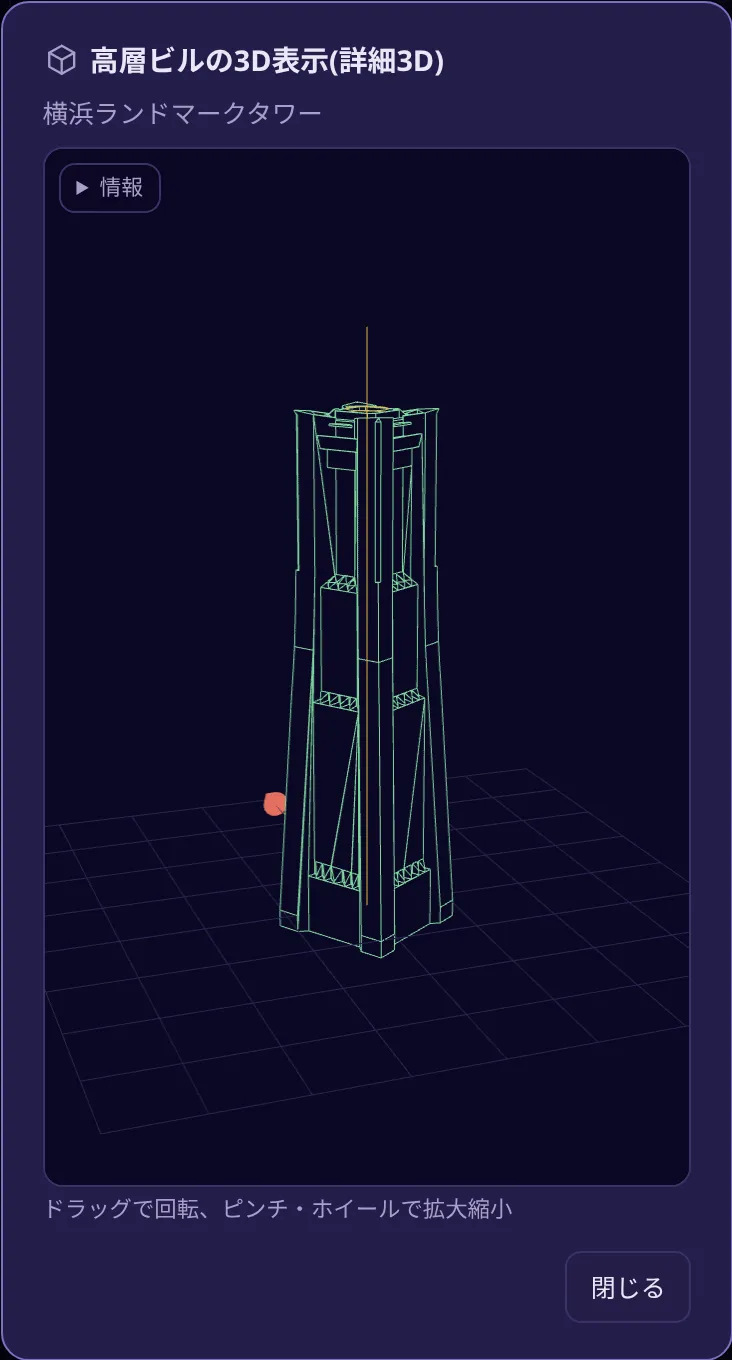 横浜ランドマークタワーの3D表示