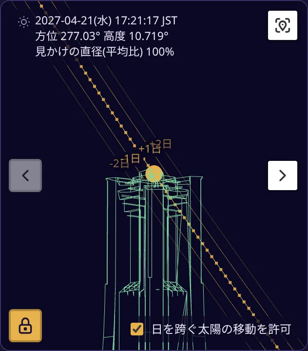 横浜ランドマークタワーの頂上に太陽が重なった結果表示